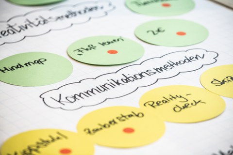 ein Bild mit verschiedenen Kreisen, enthält Text