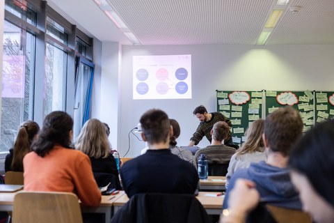 Foto vom Theorieblock Feedbackmethoden. Die Coaches sitzen in Reihen in einem Seminarraum an Tischen und schauen nach vorne auf die mit beschrifteten Zetteln beklebte Tafel.