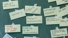 Foto von dem Ergebnis der Methode über die Erwartungshaltung. An einer Tafel klebt oben in der Mitte ein Zettel in wolkenform mit dem Text: "Das bringe ich mit". Daneben und darunter befinden sich weitere beschriftete Zettel mit den Antworten der Coaches.