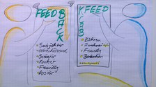 Foto einer Feedbackmethode. Ein großes Flipchartpapier ist mit zwei Männchen bemalt, die jeweils eine Papierrolle mit der Überschrift "Feedback" halten. Unter der Überschrift stehen Stichpunkte wie Zuhören, Freiwillig, Bedanken.