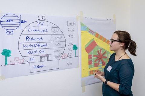 Foto einer Studentin, die vor einer Wand steht und beschriftete und bemalte Flipchartpapiere betrachtet, die vor ihr an der Wand befestigt sind.