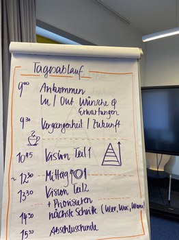 Agenda des Workshops