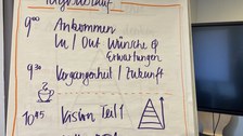 Agenda des Workshops