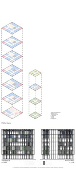 Inkubator_Christmann_Sandy