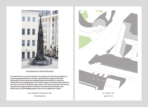 Cholera-Brunnen _Sophie Elsner_Lea Grahmann_Florian Pasda
