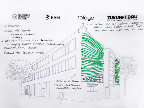Luis Grün würde eine Gestaltung mit horizontaler Teilung und fließenden Bewegungen vornehmen. Die Algen könnten reliefartig in die Fassade eingearbeitet werden. 