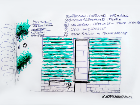 Das Wasser sowie Staubablagerungen verbleiben möglichst lang darauf, Algen wachsen amorph an der Fassade hoch. Dadurch entstehen Schattenkannten. 