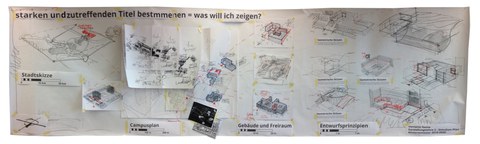 Dummy zum Simultan-Plan im Wintersemester 2019-2020