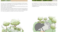 Plan Partnerschaftspark Torgau