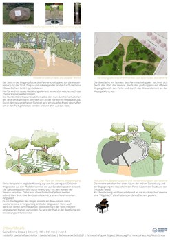 Plan Partnerschaftspark Torgau