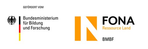 Logos des Bundesministeriums für Bildung und Forschung (BMBF)