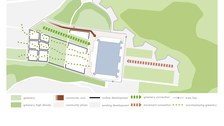 Rahmenplan      