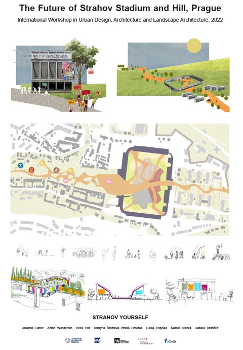 Dokumentation_Entwurf_Prag_Gruppe2_Poster