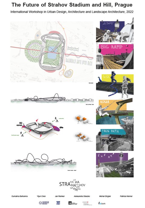 Dokumentation_Entwurf_Prag_Gruppe3_Poster