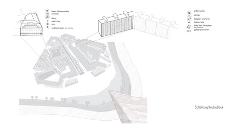 Schichten der Inneren Neustadt Seite 9