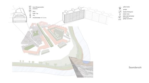 Schichten der Inneren Neustadt Seite 10