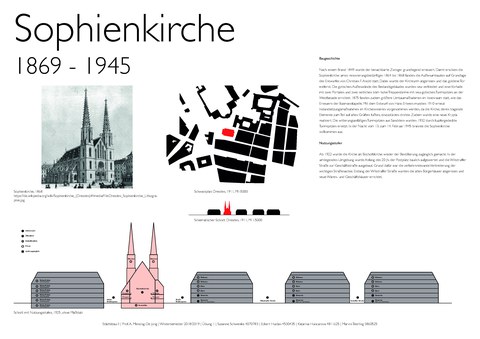 Sophienkirche Gruppe 2 Seite 4