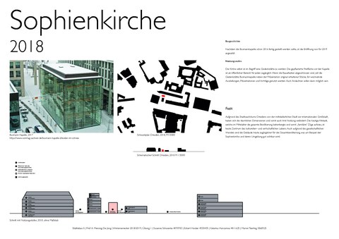 Sophienkirche Gruppe 2 Seite 7