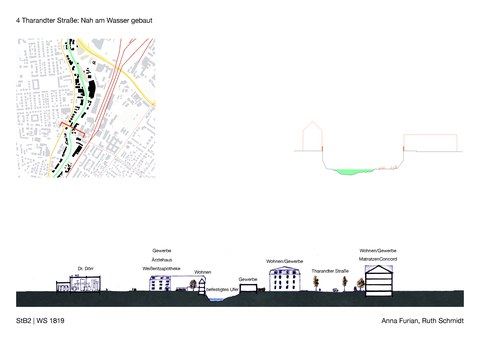 Städtebau II_Übung 3_Stadt Wand Fluss_Seite_08.jpg