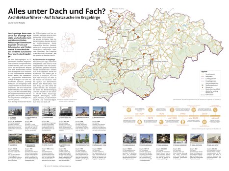 Architekturführer