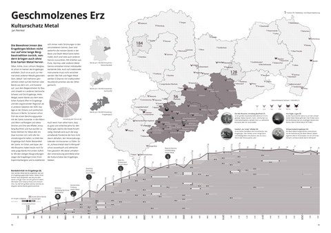 GeschmolzenesErz