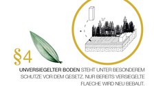 4 FutureWillBePlantBasedAgain Glaser_Voeck