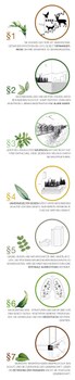 4 FutureWillBePlantBasedAgain Glaser_Voeck