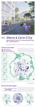 Präsentationsplan