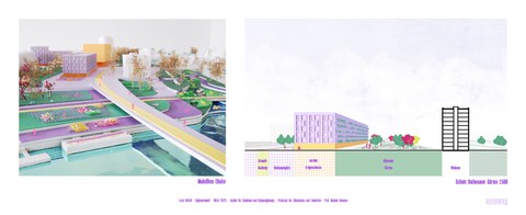 Poster Städtebau Architekturentwurf