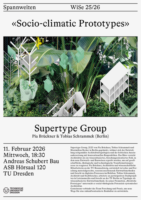 Spannweiten_Supertype Group