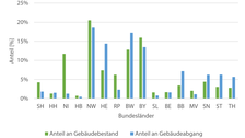 Az_22-16_Abbildung-1