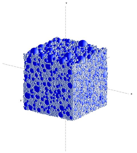 Aggregates, oriented towards a realistic sieving distribution. Bigger particles are drawn blue, smaller ones gray. Many even much smaller particles are to represent the cementitious matrix, successively.