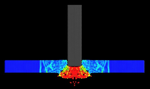 Impaktsimulation