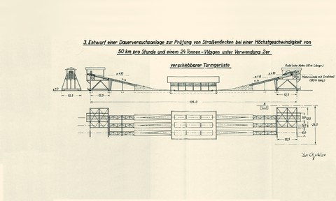 Found in the archive: plan of a testing field for reinforced concrete slabs for streets (1936)