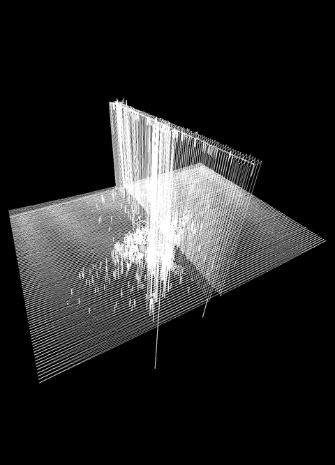 Surface scan of yarns