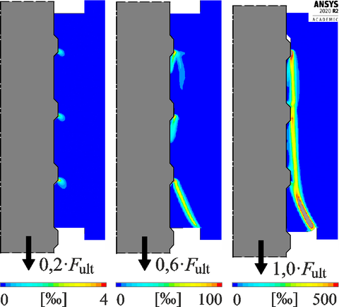 Calculated crack propagation during pull-out process