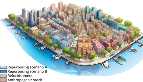Vision of a cadastre for the future viability of the building stock