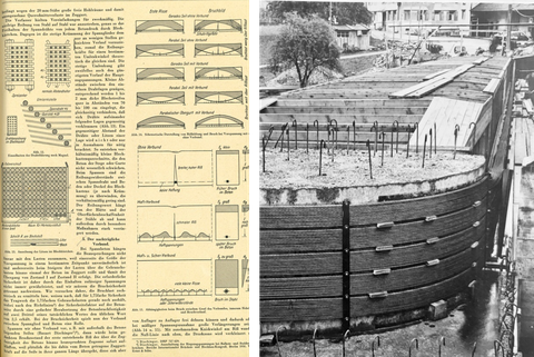 Ausschnitt aus Baur, Leonhardt (1950). Brücken aus Spannbeton; Spannverfahren Baur-Leonhardt, Baur-Leonhardt-Verfahren | SAAI