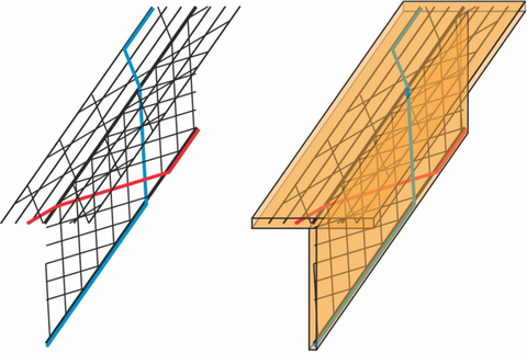 placement for alternating carbon reinforcement 