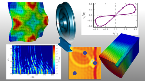 Dynamics of Continua