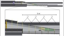 The upper part of the image shows an isometric view of the entire flume, the lower part zooms in on the observation area, four cameras are shown above the flume, two installations for the test setups are shown in different colours, a fish is shown in fron