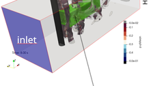 Dargestellt ist das Modellgebiet (numerisch und labortechnisch) bzw. der Rohrquerschnitt mit Abmessungen (L = 2 m; W = 0,7 m; H = 0,7 m). Im Innern des Rohres erkennt man den Zylinder (schwarz) und eine grüne Box, welche das Messvolumen Beobachtungsbereic