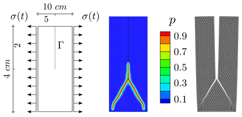 abb. 3