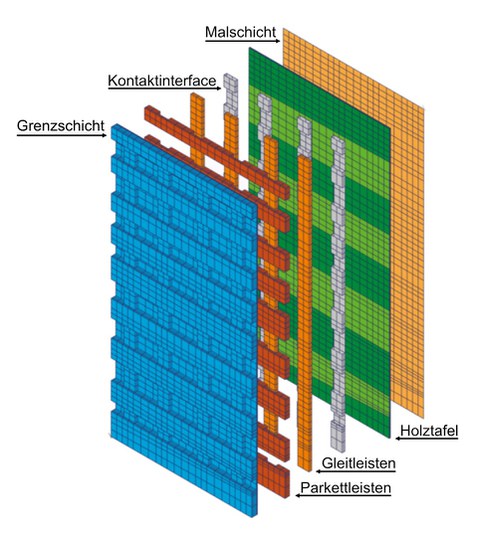 AIM-Sommerschule-2.jpg