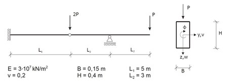 fig_biw401