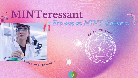 MINTeressant