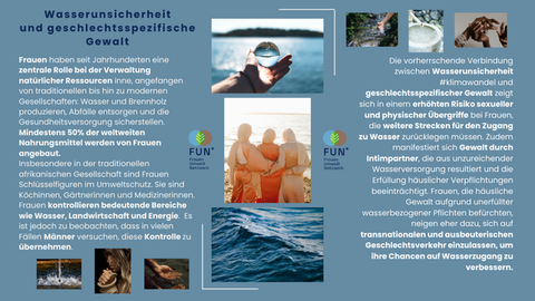 #FactFriday: Wasserunsicherheit und geschlechtsspezifische Gewalt