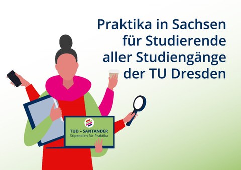 Santander Praktikum