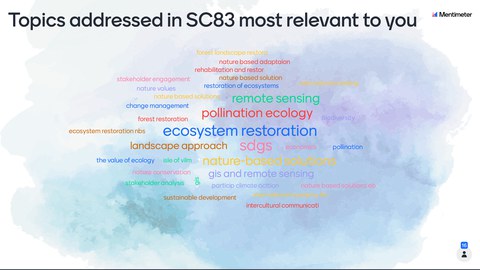SC83 topics