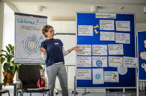 Britta Heine - Leadership Workshop 2024 